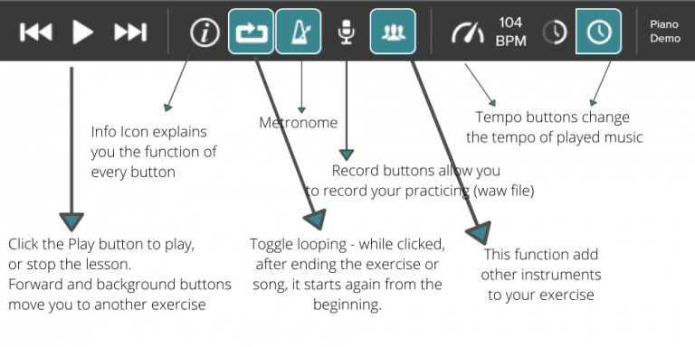 How does Playground Session work