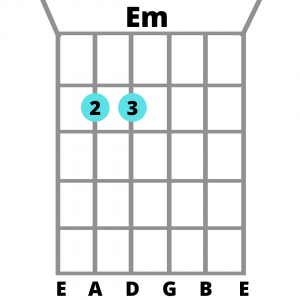 How to play Emi on guitar