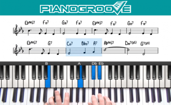 Pianogroove